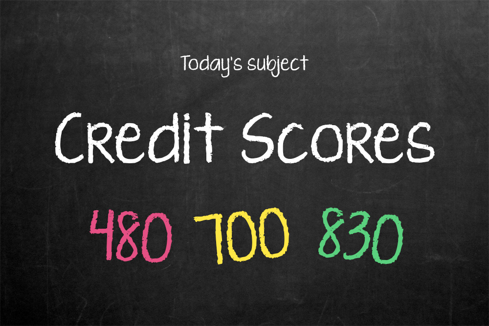 How To Access And Interpret Your Credit Score